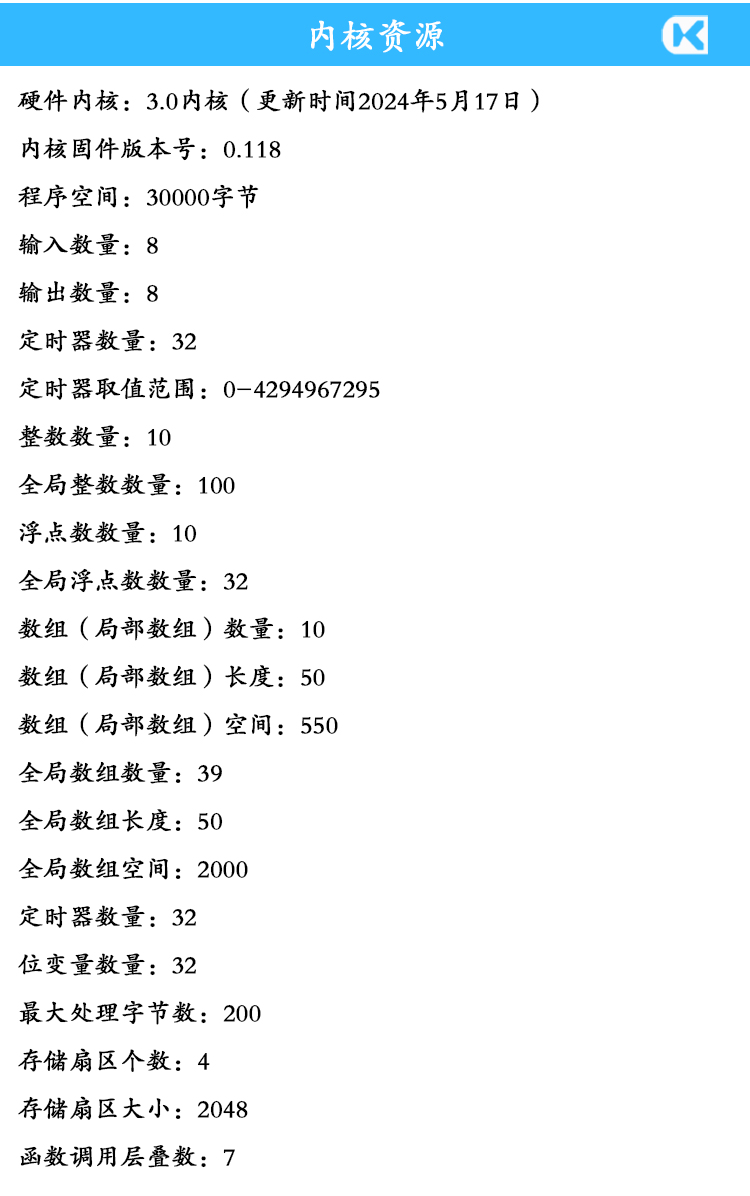 8路10A照明220V供電 內(nèi)核資源.jpg